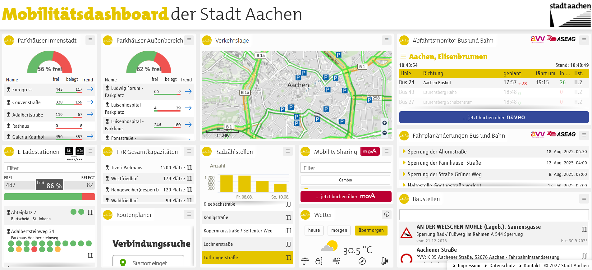 Übersicht über das Mobilitätsdashboard der Stadt Aachen mit Informationen zur Verkehrslage, Baustellen, Radstationen und weiterem mehr.