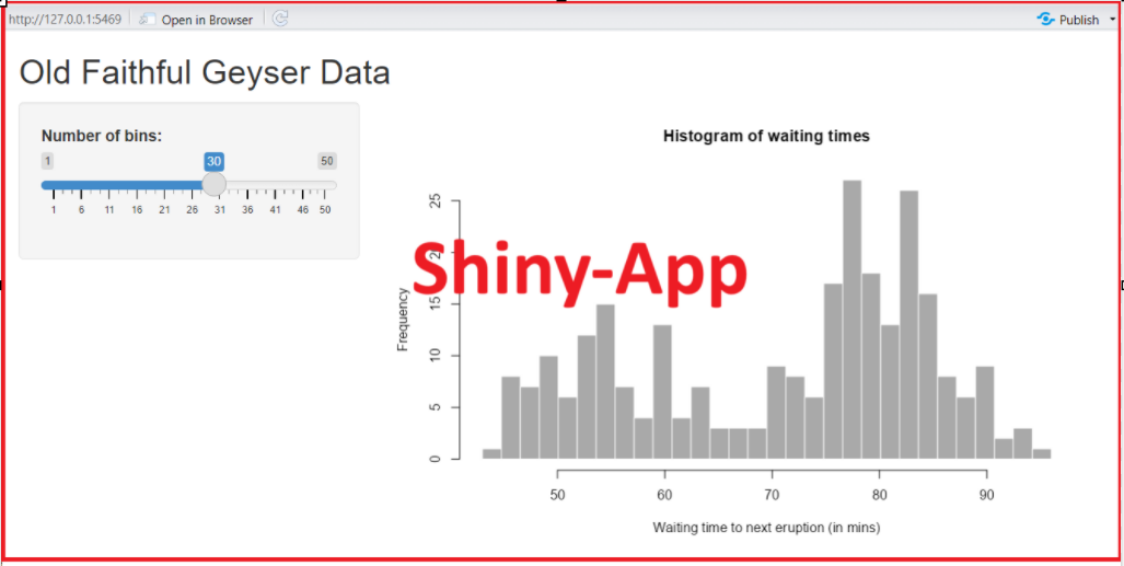 Ein Screenshot, der die Shiny-App zeigt.