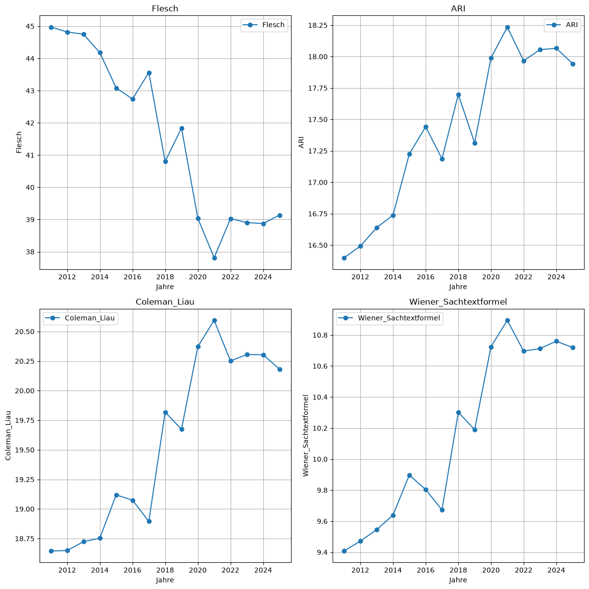 ../_images/07a160501a5ad82e04e32591d8bcc60e45254a11e9d07b0b8c17d22536718a95.png