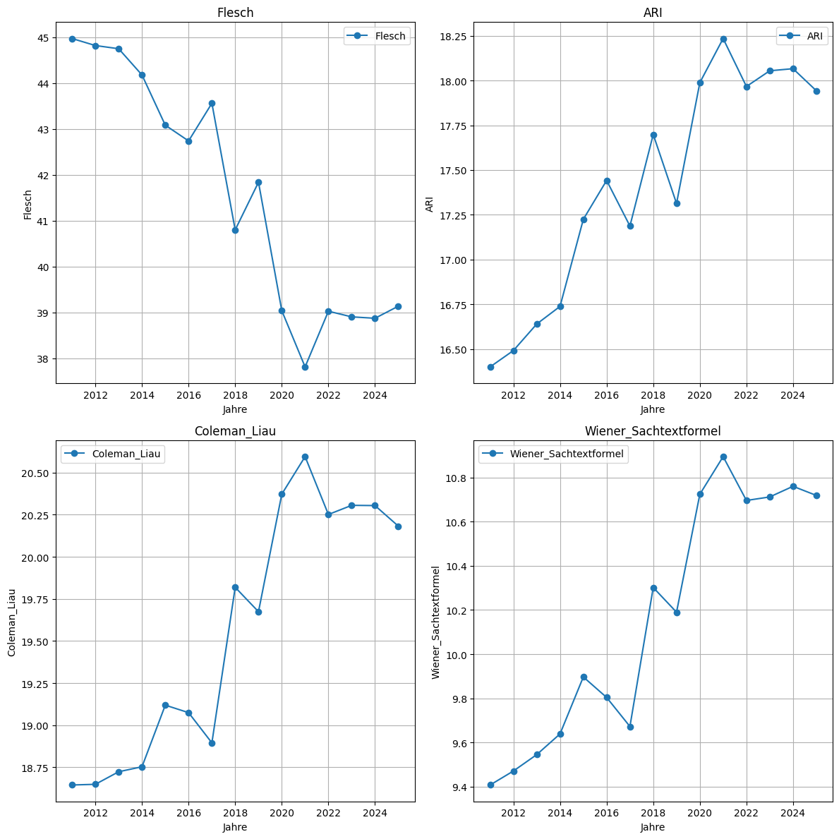 ../_images/2b4fe5e82d2c2ac9702e8f61cb6b2d7787c5f39c3dc0c4aca103c017ef364516.png