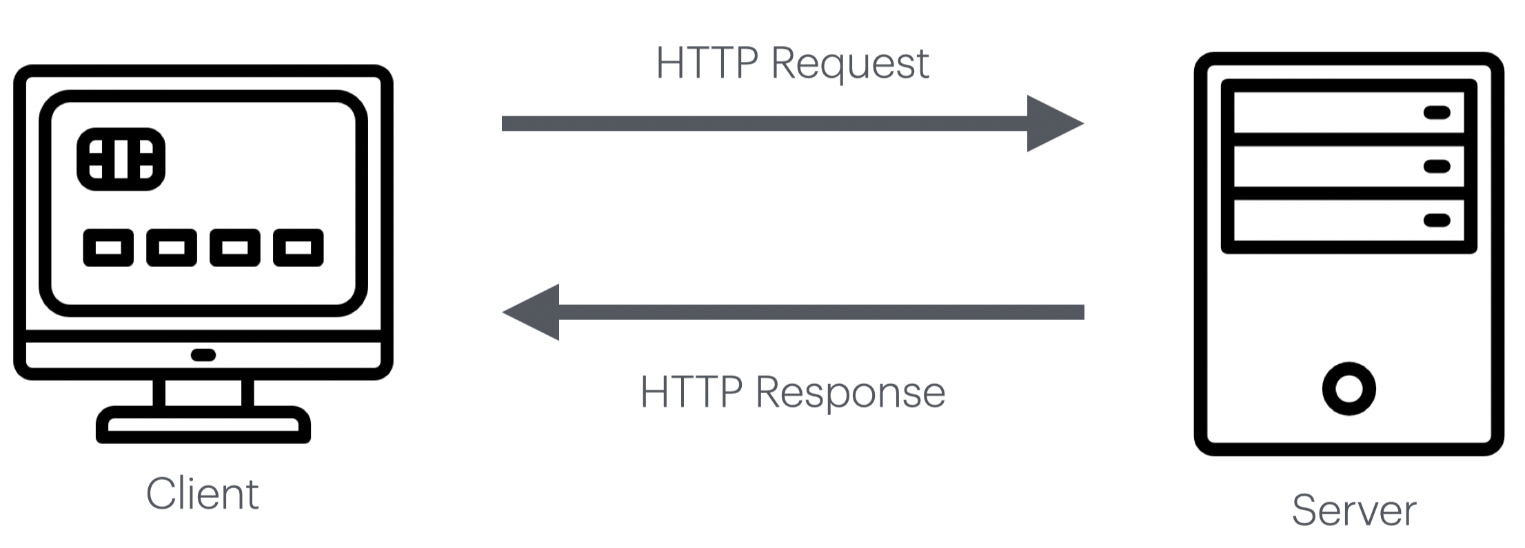 ../_images/Web-Communication.png